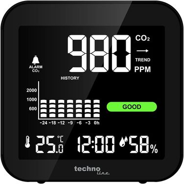 Монітор CO2 Techno Line WL1025 - акумуляторний, чорний, для контролю якості повітря