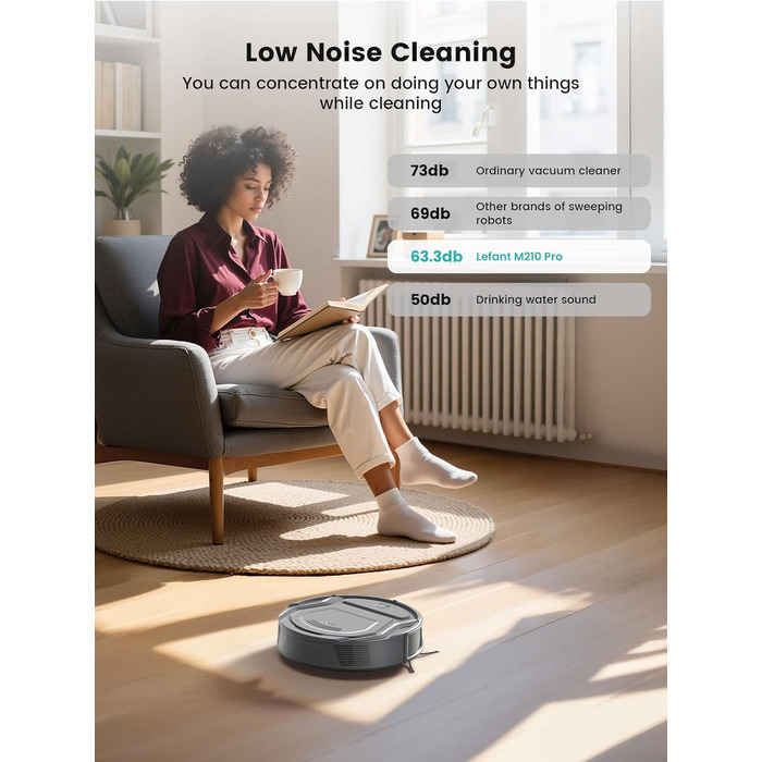 Робот-пилосос LEFANT 2200 Pa з керуванням через додаток, тихий, для тварин та твердих поверхонь (M210P-1)