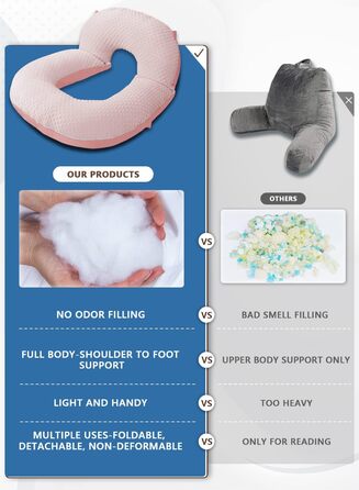 Подушка для читання INSEN Dot Velvet-pink Basic