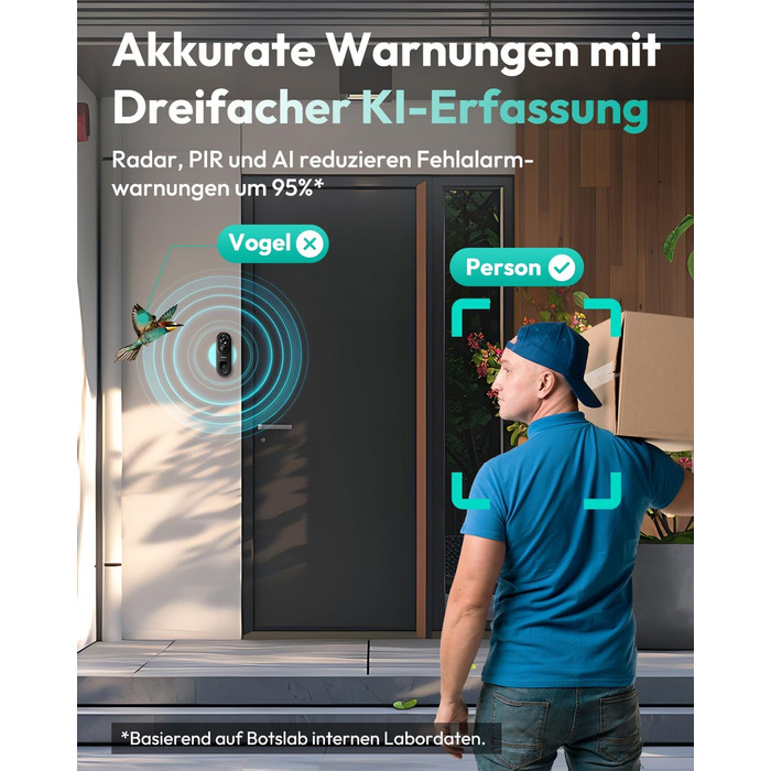 Відеодзвінок з камерою BOTSLAB 5MP, бездротовий, з AI, PIR, 360°, 2-way audio, без щомісячної плати R810