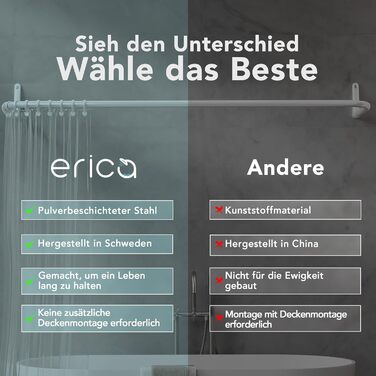 Штанга для душу Еріка L-подібної та U-подібної форми - 4-в-1 для ванни та душу - кутова штанга для душу - сталь з порошковим покриттям - без кріплень до стелі - білий колір