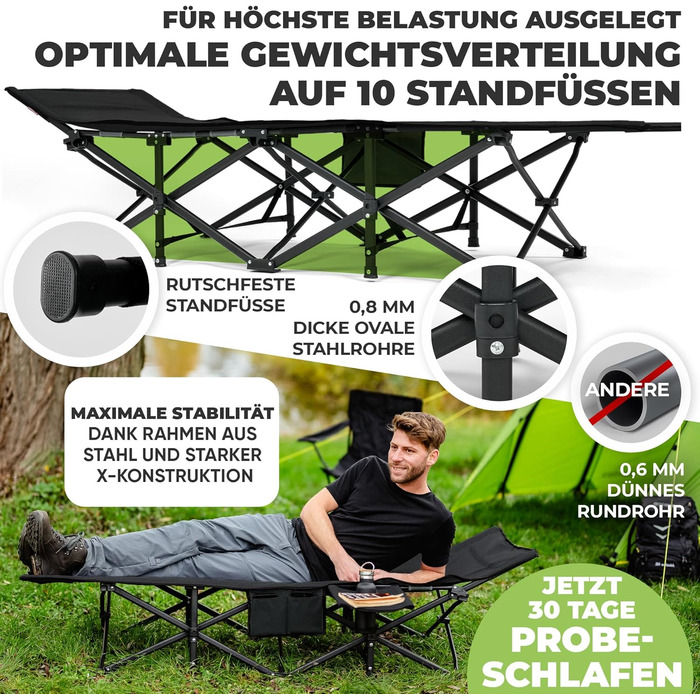 Розкладне кемпінгове ліжко NORDICTRAILS XXL з м'яким матрацом, чорне (190 x 70 см) — зручне ліжко для відпочинку на природі, риболовлі та гостей