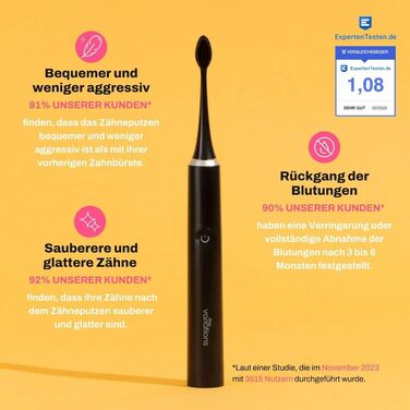 Електрична зубна щітка My Variations чорна: 5 режимів, таймер 2 хв, акумулятор до 1 місяця, 1 насадка