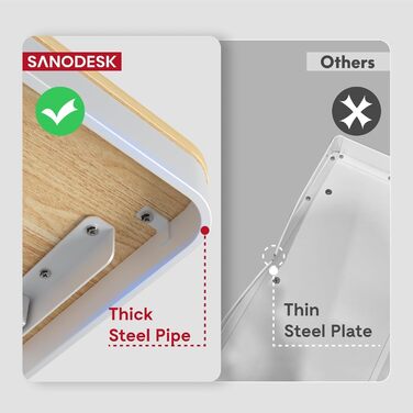 Електричний регульований стіл Sanodesk з ящиком, сенсорним керуванням та USB-портами, 120 x 60 см, білий колір, білий каркас, висота 73.5-118 см