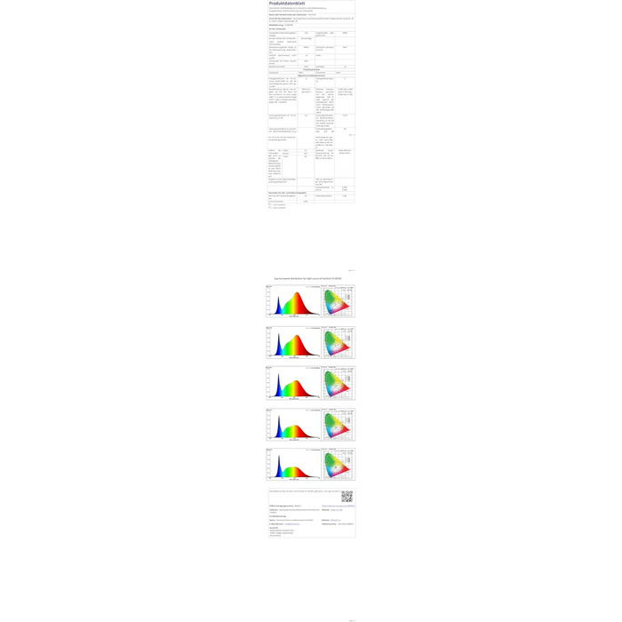 LED лампа для монітора FeinTech LTL00700 USB, кріпиться на монітор, регульована яскравість та колірна температура, чорна