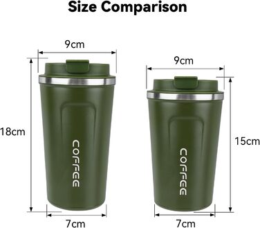 ERBO Термокружка для кави з нержавіючої сталі, 380 мл, 2 шт. (білий + рожевий) + 510 мл (зелений)