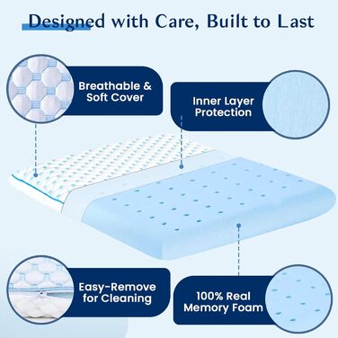 Ортопедична подушка з піною з пам'яті для тих, хто спить на животі та на спині, 40x60 см, 5.7 см, ультратонкий, синьо-білий, знімний чохол