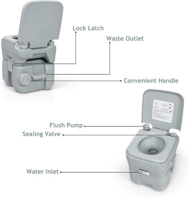 Туалет для кемпінгу DREAMADE 20L з баками для брудної та чистої води, мобільний туалет для дому, кемпінгу, трекінгу, до 200 кг, з промиванням