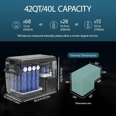 Автомобільний компресорний холодильник Alpicool NCF45 40L (-20°C до +20°C) для авто, кемпінгу, вантажівок, човнів - Чорний