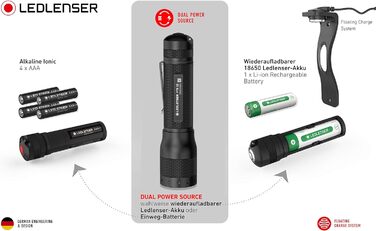 Світлодіодний ліхтар Ledlenser P7R SE, 1100 лм, акумуляторний, фокус, 220 м, 40 год, стробоскоп