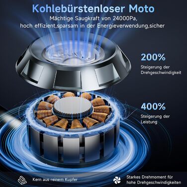 Акумуляторний ручний пилосос 24000Па для авто та дому, бездротовий міні-пилосос з функцією повітряного насоса та обдуву, 6000mAh, сріблясто-фіолетовий