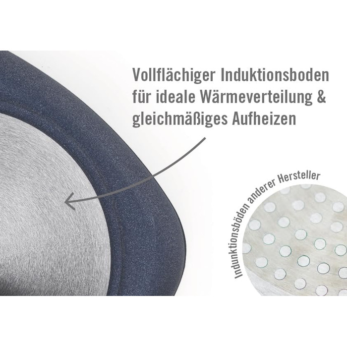 Сковорода-гриль Woll Nowo Titanium Guss квадратна, індукційна, з рифленням, 28x28 см, 6.5 см висота, знімний ручка, для всіх типів плит, алюмінієвий лиття, антипригарне покриття