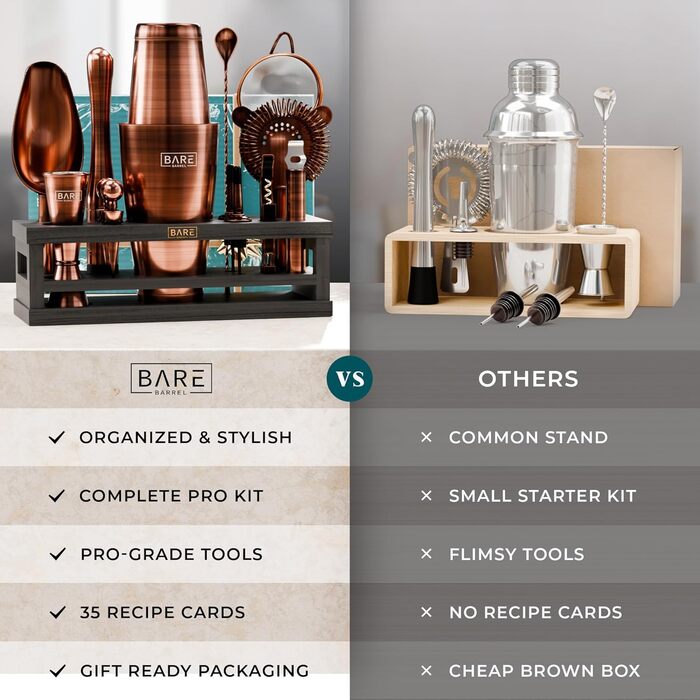 Набір бармена BARE BARREL® Mixology: 16 предметів для приготування коктейлів | Шейкер Boston, Мартіні, 35 рецептів | Преміум якість, мідь/чорний