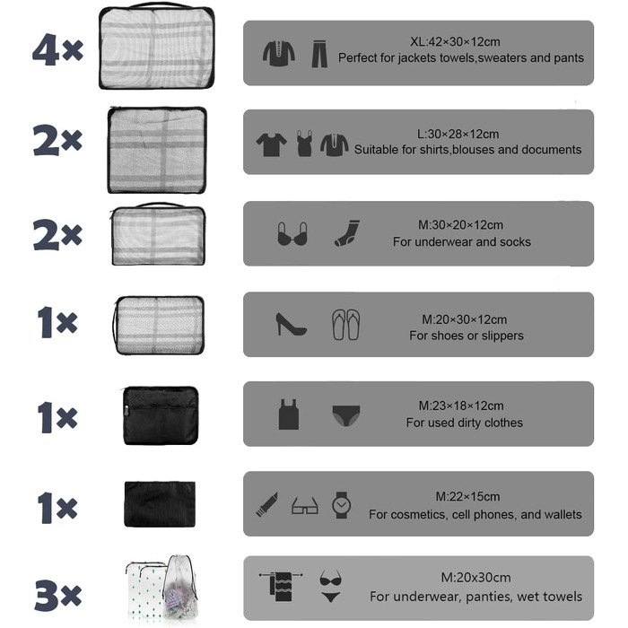 Набір органайзерів для валізи та подорожей, водонепроникні пакувальні куби для одягу, 14 шт, чорні