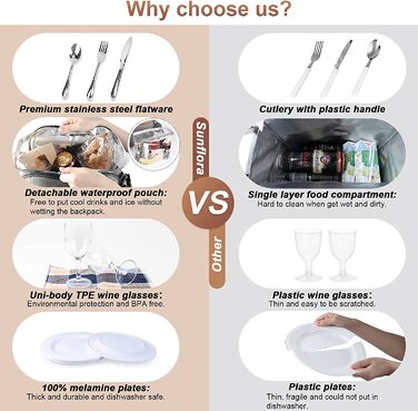 Набір для пікніка Sunflora з ізольованим контейнером та пледом, пікнік-кошик для кемпінгу та відпочинку на природі (синій у смужку), на 2 особи