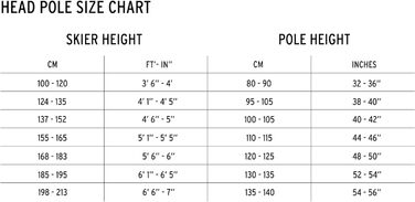 Лижні палиці для дорослих Multi Ski Poles (1 упаковка) (135, чорний/неоново-жовтий)