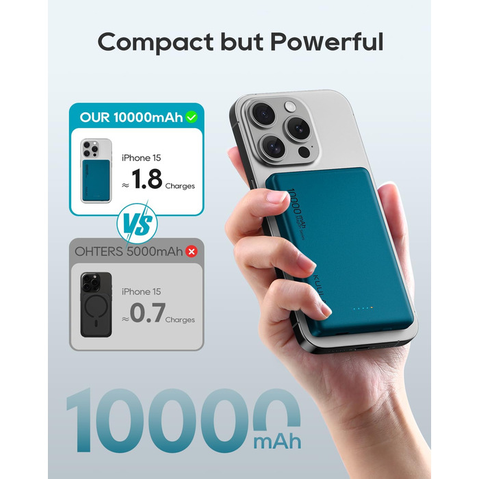 Вт, магнітний, бездротовий, сумісний з iPhone 15/14/13 (темно-зелений), 10000mAh, 20