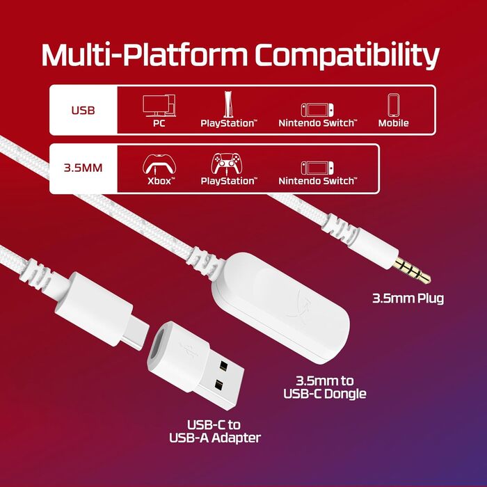 Ігрова гарнітура HyperX Cloud III з провідним підключенням – 53 мм драйвери, піна з пам'яті, DTS, мікрофон з шумозаглушенням, USB-C/USB-A/3,5 мм, для PC, PS5, PS4, Xbox, Switch, Mac – Нова, біла