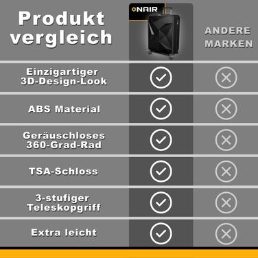 Набір валіз ONAIR 3 шт. (S, M, L) – чорний & золотий. Водовідштовхуюча жорстка оболонка, TSA-замок, тихі колеса, міцний ABS-пластик. Ідеально для подорожей.