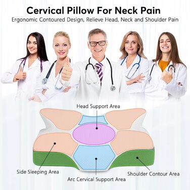Ортопедична подушка для шиї Anvo з memory foam для зняття болю, синього кольору, жорстка