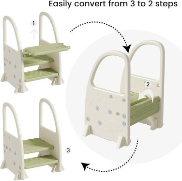 Дитячий тритул Hominewti з регулюванням висоти, 2-3 сходинки, з антиковзким покриттям та підлокітниками. Підходить для ванної кімнати, дитячої кімнати та кухні (зелений)