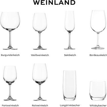 Набір келихів для білого вина Stölzle Lausitz Weinland 6 шт, 290 мл, кришталь, Німеччина - для легких вин та червоних вин, міцні, можна мити в посудомийній машині