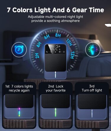 Електричний осушувач повітря 1800 мл з тихою роботою, функцією відтавання та автовимкнення, 7 кольорових підсвіток, портативний осушувач для спальні, ванної кімнати, підвалу, продуктивність 560 мл/24 год