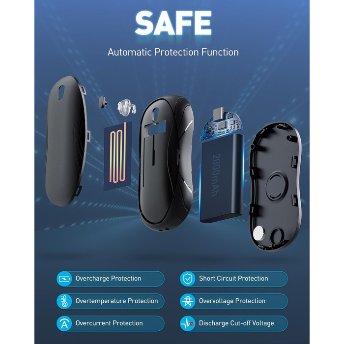 Електричні грілки для рук Cnkeeo 2 шт. з роздільним магнітним з'єднанням, Powerbank USB, 3 режими нагріву, для активного відпочинку, риболовлі, полювання, чорно-білі (чорний)