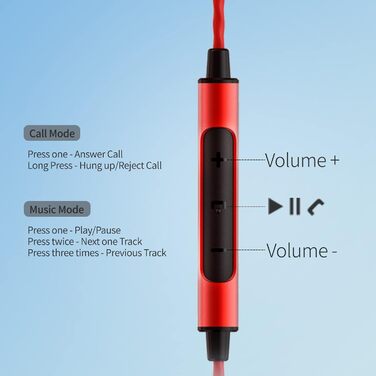 Навушники-вкладиші SoundMAGIC E50C, Hi-Fi стерео, 3,5 мм, червоний, дротовий з мікрофоном і 3-кнопковим пультом дистанційного керування