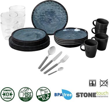 Набір посуду для кемпінгу Brunner Outdoor in Motion Melamin | 8 предметів | Тарілки, миски, чашки | Для 1-2 осіб | Tête a Tête Venetian | Зміцнений, антиковзний