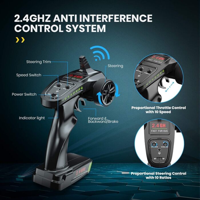 Радіокерований позашляховик DEERC 9205E 1:10 4WD, 48 км/год, 2 акумулятори - іграшка для дітей та дорослих