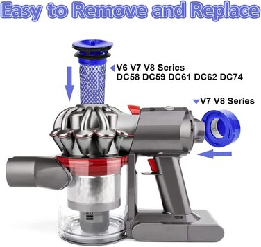 Змінна батарея V7 6000 мАг для моделей Dyson V7 Animal, Absolute, Motorhead Pro, Пухнастий, Матрац