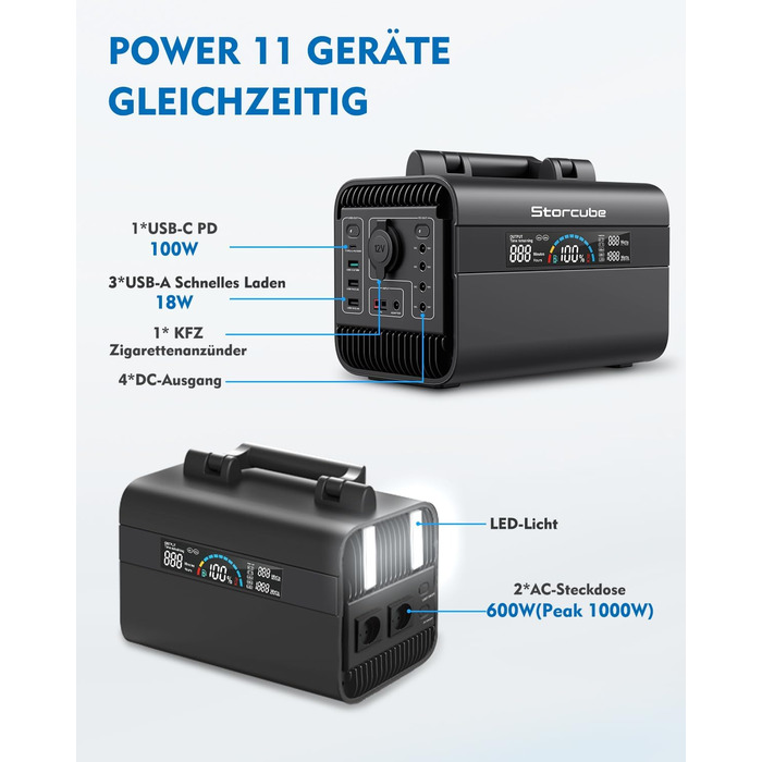 Портативна електростанція STORCUBE Сонячний генератор 294,4 Втгод/92000 мАг з LiFeP04 з 2 виходами змінного струму, швидкою зарядкою PD 100 Вт, 11 виходами, мобільним накопичувачем енергії для кемпінгу на відкритому повітрі (600 Вт)