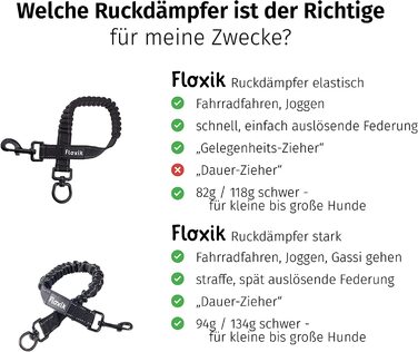 Еластичний амортизатор Floxik відмінно підходить для собак середнього і великого розміру / Подовжувач банджі-повідця для будь-якої собаки / ідеально підходить для бігу підтюпцем , їзди на велосипеді і прогулянок