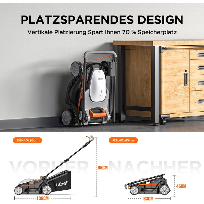 Акумуляторний газонокосарка Litheli 20V, ширина косіння 33 см, до 200 м², об'єм кошика 30 л, висота косіння 25-65 мм, з акумулятором 4.0 Ah