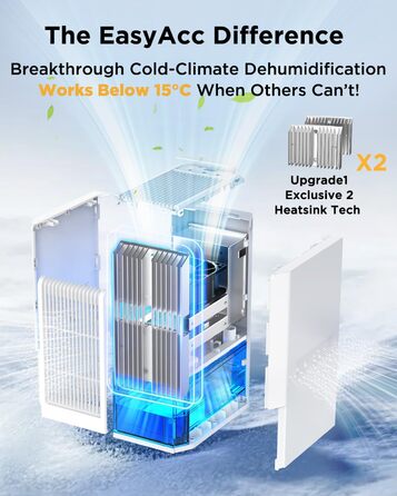 EasyAcc Електричний осушувач повітря 2000 мл, 1.3 л/день, для приміщень до 30 м², захист від цвілі та вологи, 270° циркуляція повітря, ефективне осушення при температурі нижче 15°C, для підвалу, ванної кімнати, шафи, кремово-білий