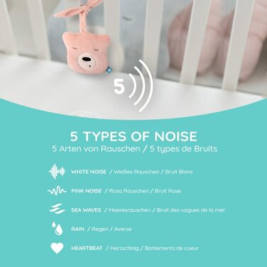 Міні з затискачем для засинання / биття серця і білий шум для заспокоєння / автоматичне відключення / снодійне Білий шум звуковий ведмідь для немовлят (1. Basic, рожевий)