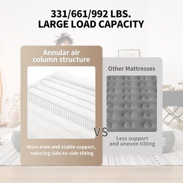 Надувний матрац Naturehike 2 особи з електричним насосом, 200x150x25 см. Самостійно надувний, преміум-якість, для кемпінгу та дому. Колір: коричневий та сірий (з подушками)