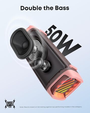 Soundcore Boom 3i від Anker – портативна Bluetooth колонка, водонепроникна IP68, 50W, 16 годин роботи, світлова шоу, TWS Stereo, для каякінгу, риболовлі, кемпінгу