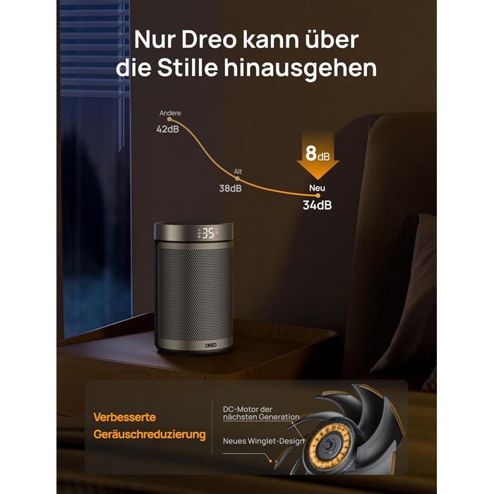 Електричний обігрівач Dreo Atom 316: тихий, 1500W, керамічний PTC, термостат, захист від перегріву та перекидання, таймер 12 год, для дому та спальні