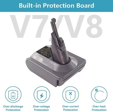 Адаптер TEPULAS для акумуляторів Makita 18V до пилососів Dyson V7/V8, перехідник для Dyson 21.6V V7 (SV11) V8 (SV10), сумісний з Makita BL1830/BL1840 (без батареї)