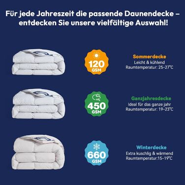 Преміум ковдра з гусячого пуху та пера 135x200 см, цілорічна, з біо-бавовни, сертифікація Öko-TEX 100, DOWN Pass, RDS, 135 x 200 см