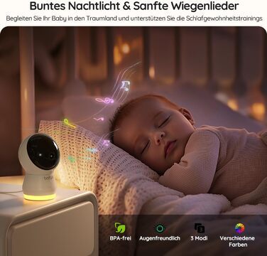 Відеоняня BOIFUN з камерою Wi-Fi 4MP, моніторинг через додаток, виявлення положення дитини, нічник, нічна зйомка, датчик руху/плачу/звуку, автотрекінг, сповіщення про вихід за межі зони