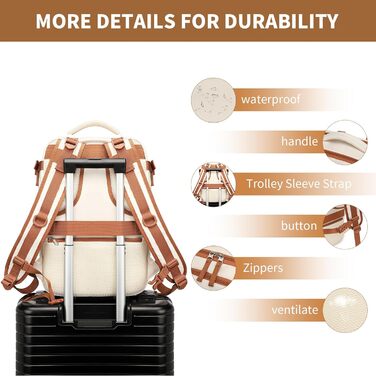 Рюкзак KONO для ручної поклажі 42x30x20, 25L, для ноутбука, Outdoor, для подорожей, спортивний, Weekender, з відділенням для взуття, 42.0 x 30.0 x 20.0 см, Бежевий та Коричневий