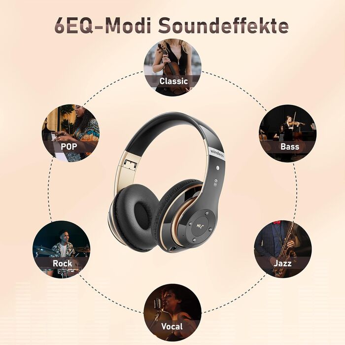 Навушники Lankey Sound Sound, 6 режимів еквалайзера, 65 годин, HD-мікрофон, FM, SD/TF, Black-Gold