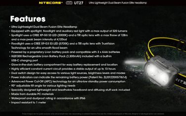 Налобний ліхтар Nitecore UT27 Ultra Elite