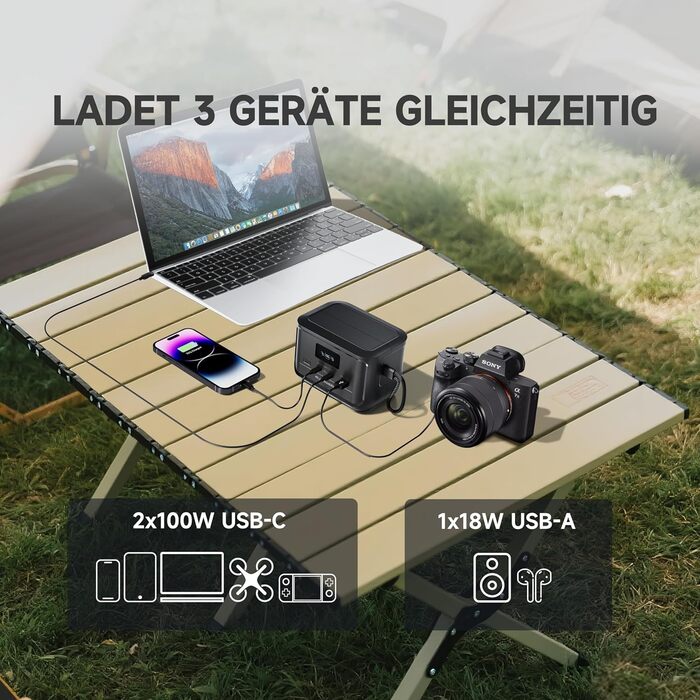 Портативна зарядна станція ALLPOWERS P100, ємність 99,2 Wh, номінальна потужність 100 W