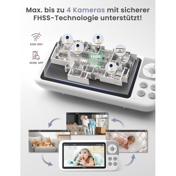 Відеоняня GHB з камерою 5'' HD IPS, 720P, 3050mAh, VOX, Zoom 3X, Нічне бачення, Зв'язок, 8 колискових, Підтримка 4 камер