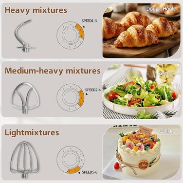 Кухонна машина 2000W з міксером та набором насадок, 7.2 л, нержавіюча сталь, сірий колір