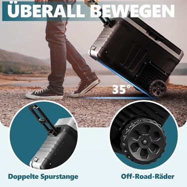 Автохолодильник EUHOMY 35L з Wi-Fi та компресором: портативний холодильник-морозильник 12/24V та 220-240V для авто, кемпінгу, подорожей. Чорний, 35 літрів, з колесами та кошиками.